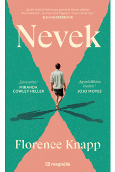 Nevek